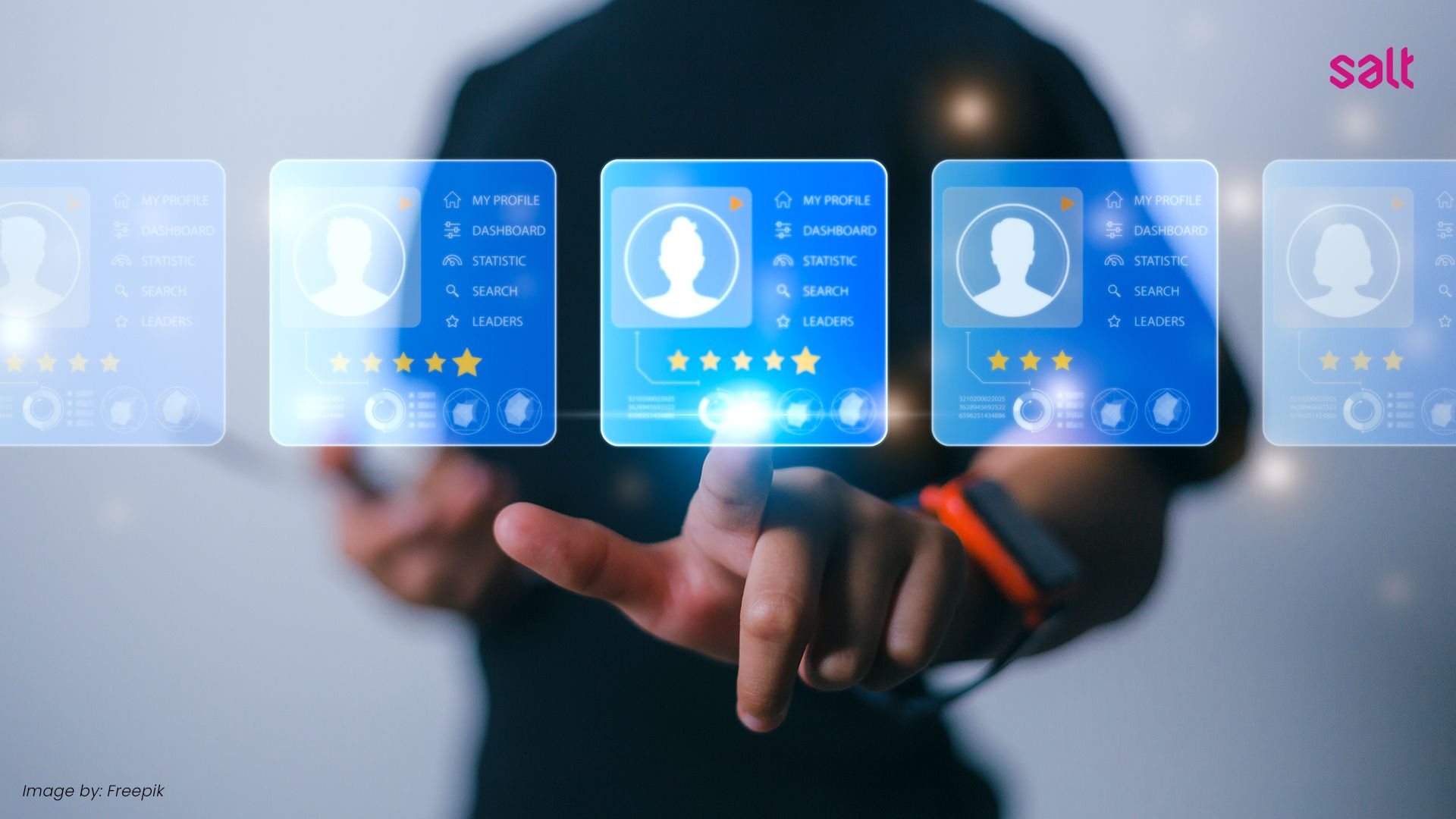 Buka Kunci Kesuksesan Bisnis dengan Sistem & Platform Loyalitas Digital