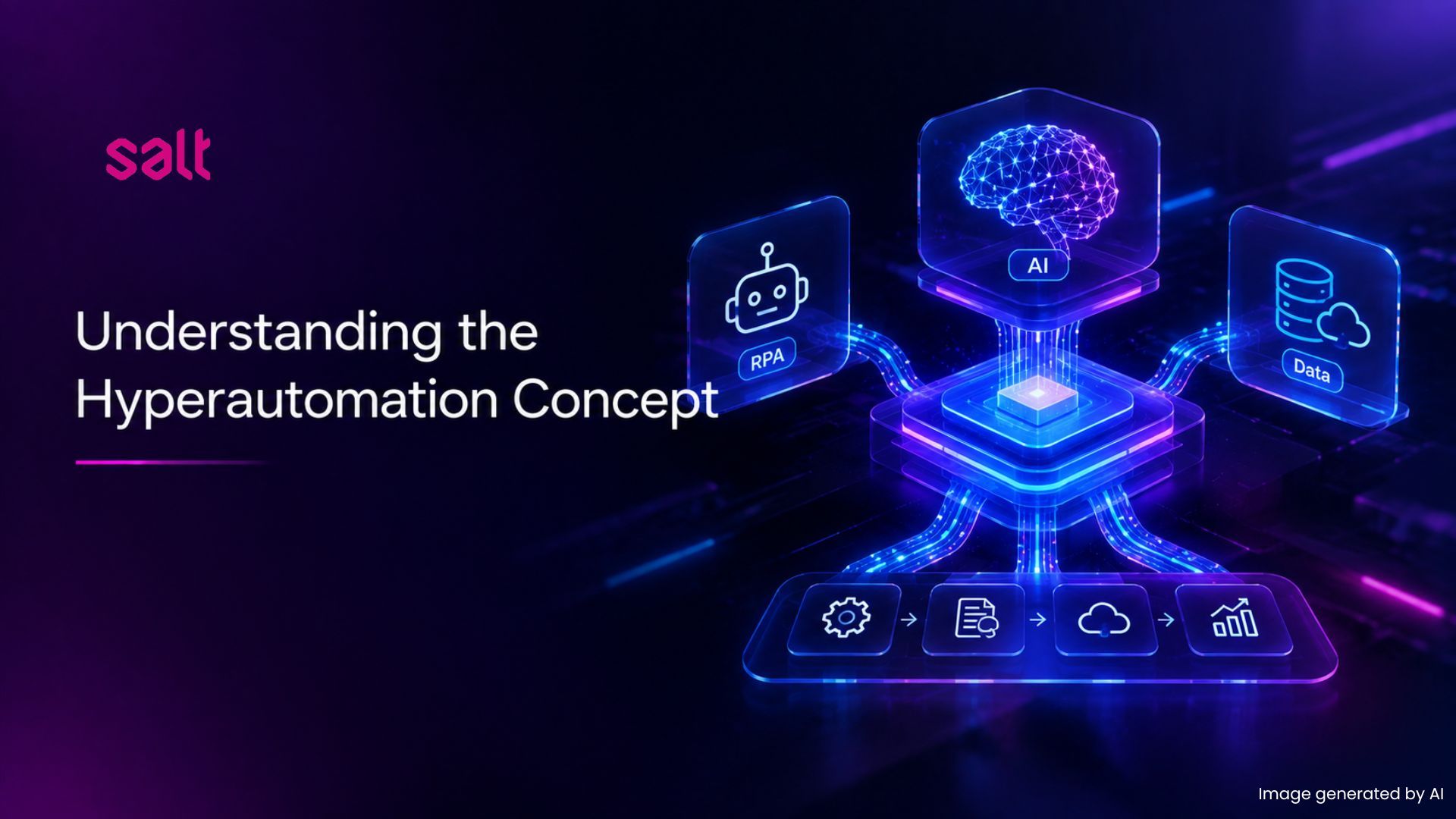 Hyperautomation in 2026: Why This Automation Matters for Enterprise Operations