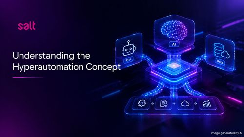 Hyperautomation in 2026: Why This Automation Matters for Enterprise Operations